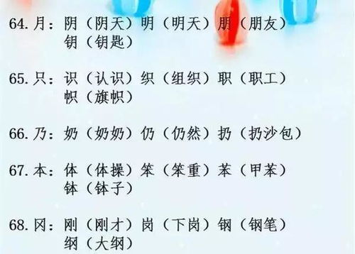 思励志组词_思字思字的组词？