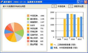 益盟操盘手乾坤版的乾坤版功能介绍