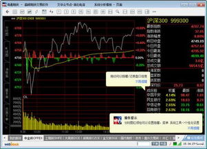 我要做程序化交易编程, 国内那些股票/期货软件支持C或者C++行情分析编程接口?