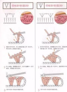 新手学钩编,95种钩针符号和5种基础针法,附图文讲解