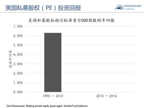 如果我在，下午三点以后赎回基金。那么基金的价格是按照当日的净值还是按照下一工作日的净值。