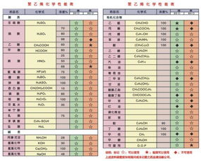 减水剂型号和规格(混凝土减水剂型号规格)