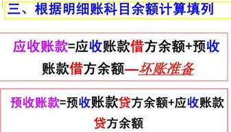 新办企业第一次报税的资产负债表如何填写。