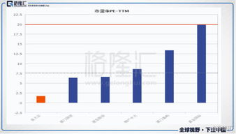 股票信息类属于什么公司