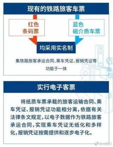 外国人永久居留证是居民还是非居民(欧盟永久居民VS欧盟长期居留身份有何区别)