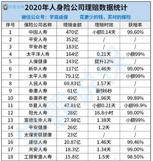 在一家比较大的保险公司做车险理赔岗的法务工作怎么样待遇如何