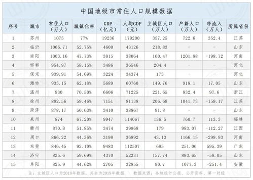 姓氏排行榜2025年最新版