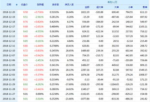 个股 环旭电子(601231) 这只股票行情怎么样啊。