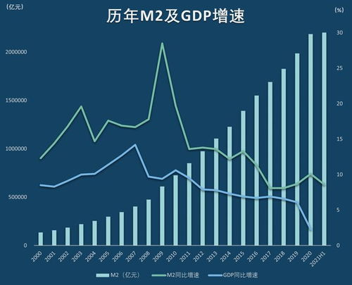 1万亿 央行全面降准 对楼市影响有多大