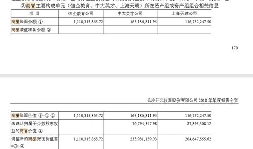 股份比例多少可以查账