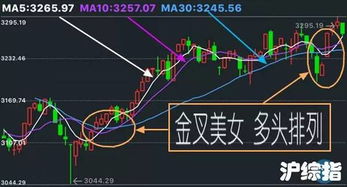 股市收盘后还可以交易不?如果不可以的话，为什么市场雷达里即使在晚上10点还不断有交易信息，如巨额买入?