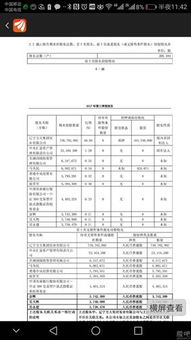 大股东质押股票是利好还是利空？