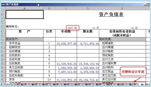 财务报表和合并报表有什么区别吗？