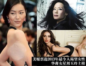 2013最令人渴望女性 刘雯刘玉玲上榜