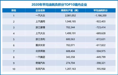 五菱 曾经的 神车 为什么不神了 财智观点