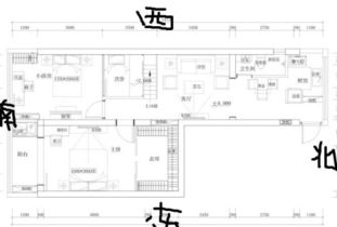 厨房灶台朝向的风水问题 有户型图 ,最佳方向 