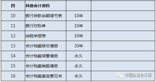 信托理财可靠吗？