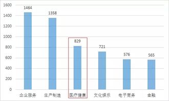 什么是股权以及股权投资的要点（上）