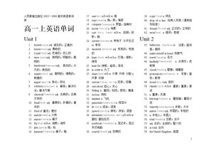 英语单词音标 搜狗图片搜索