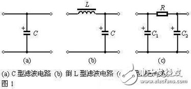 常见几款的无源滤波电路