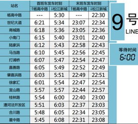 上海9号线首末班是几点, 