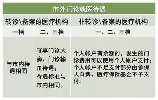 深圳有必要买保险吗知乎,深圳是不是必须缴五险一金