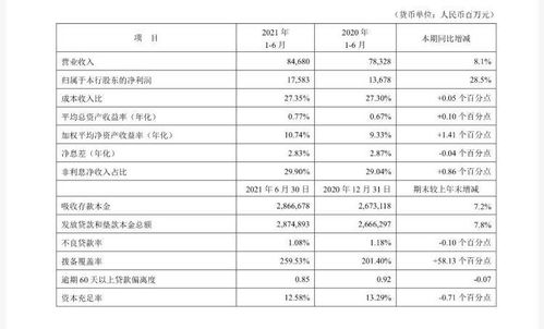 中国平安年存10万 存3年 第一年佣金9000 继续率100% 请问第二年可以拿多少佣金