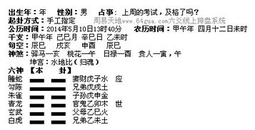 六爻卦,还想听听大家的意见 意见目前不统一 