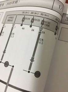 汽车中电路K线啥意思