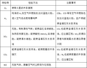 2019衡水中学高三下学期三模各科试题及答案汇总 附知识点