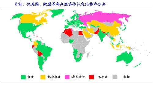 比特币最新国家政策,比特币在哪些国家是合法的