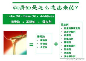 车用润滑油怎么造 这么简单你都行