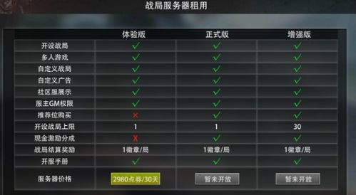 王牌战争怎样免费开服务器,王牌战争锁服怎么进入