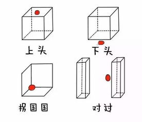 證明深愛一個(gè)人的句子  第2張