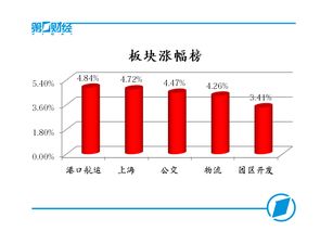 site：cricn 上港集团怎么停牌了