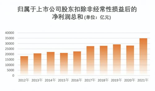 中国证券登记结算公司