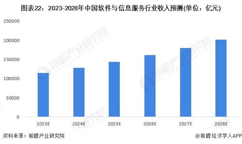 翻译书查重最新技术与发展趋势