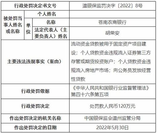 论文查重率升高的原因分析与解决方案