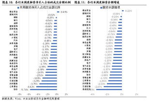 资产市值4000持有份额2545我到底有多少钱