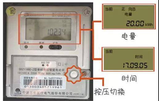 关于智能电表,你了解多少 供电公司会故意调快电表吗