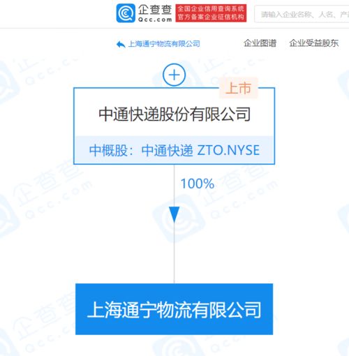 注册快递公司需要多少钱（开一个快递代收点需要多少钱） 第1张