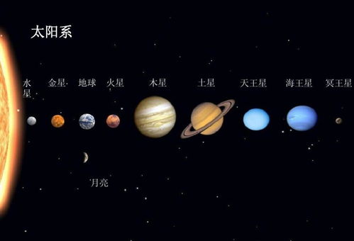 本命金星刑木星,金木相位是什么意思