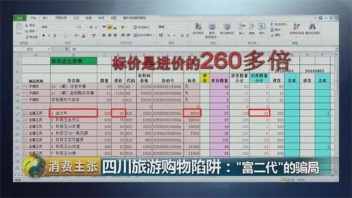 购买一件标价为1000元的商品大约含多少税费