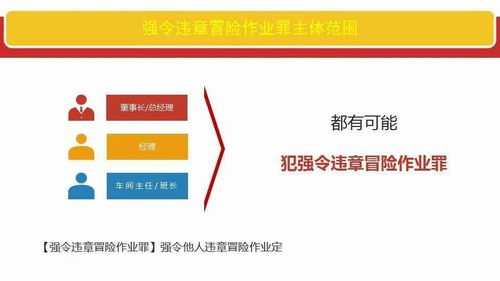 新安法已明确 进一步压实企业安全生产主体责任 最新清单 请立即对照落实