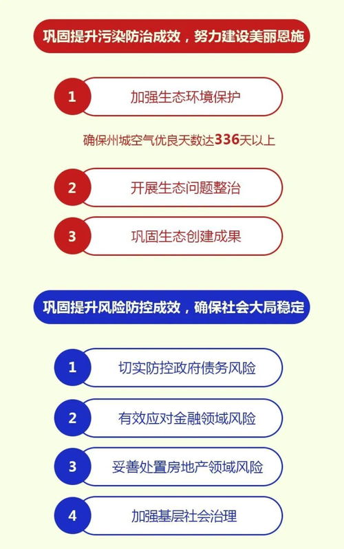 持股，明收<；16.62，出现s点是啥意思