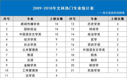 广东文理科生比例？2020年广东参加高考的文理科考生各有多少人