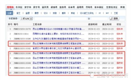 房早17个意味着什么