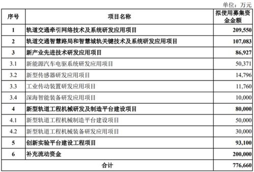 北京多元电气集团 谁了解？