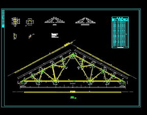 三角形钢屋架