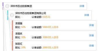 深圳市百合控股集团有限公司怎么样？